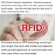RFID/NFC blockerande ficka för kreditkort