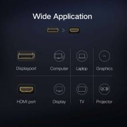  DisplayPort till HDMI-adaptern Ugreen