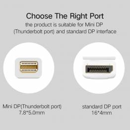  Ugreen Mini DisplayPort till DisplayPort kabel Premium (1,5 m) svart
