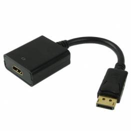 DisplayPort till HDMI-adaptern
