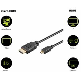  HDMI till Micro HDMI 1, 5M