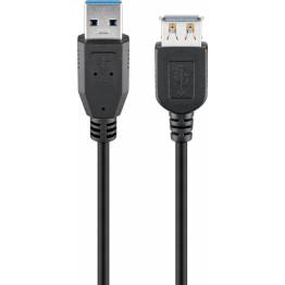  USB förlängningskabel 1, 5M svart