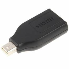  Mini HDMI till Mini DisplayPort-adapter