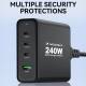 Wozinsky 65W GaN PD-laddare med 2x USB-C och 1x USB-A portar