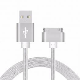 iPhoneiPadiPad mini laddare? Vad är skillnaden? Mackablar.se iPhoneiPadiPad mini laddare? Vad är skillnaden? Mackablar.se