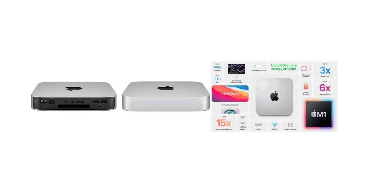 Mac Mini M1 2020 - Mackablar.se